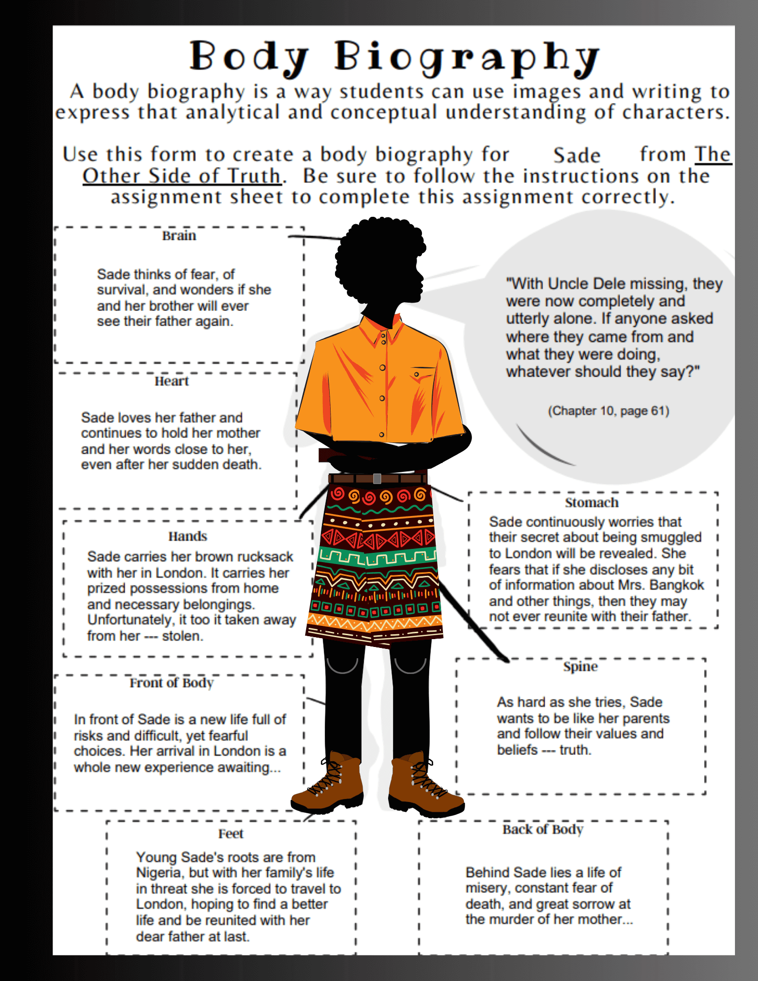 Sade from The Other Side of Truth is depicted in this Reading for the Logic Stage Body Biography.